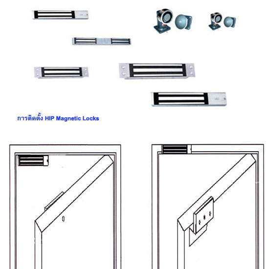 HIP Magnetic Locks