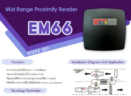 ҹѵСҧ Elid EM Proximity Reader EM66